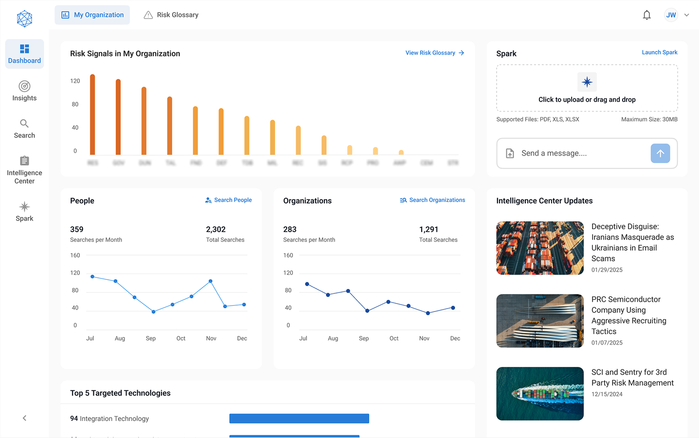 Strider's Strategic Intelligence Platform